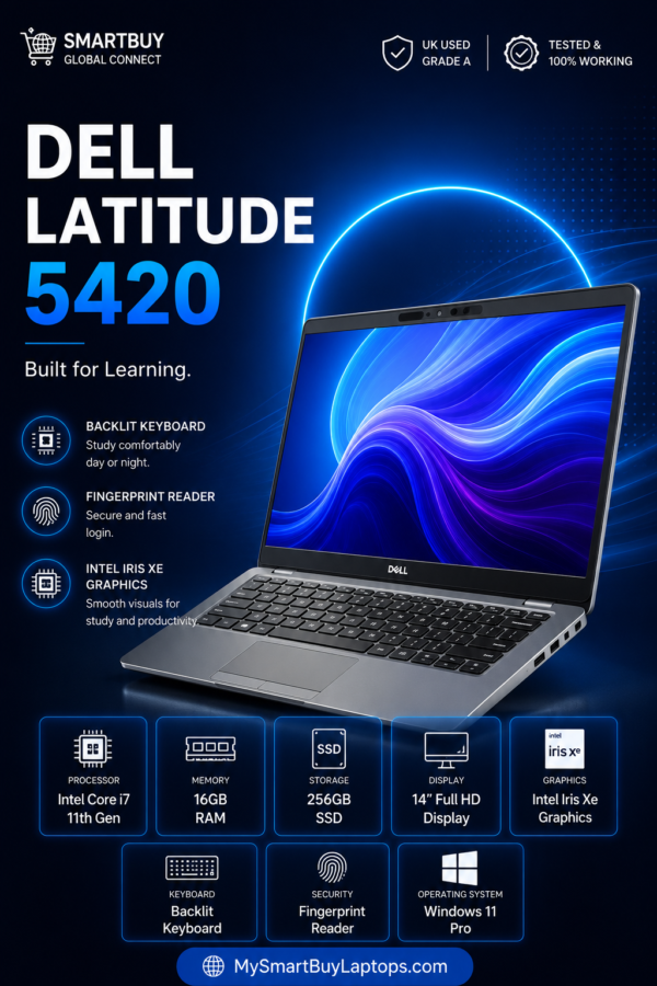 Dell Latitude 5400